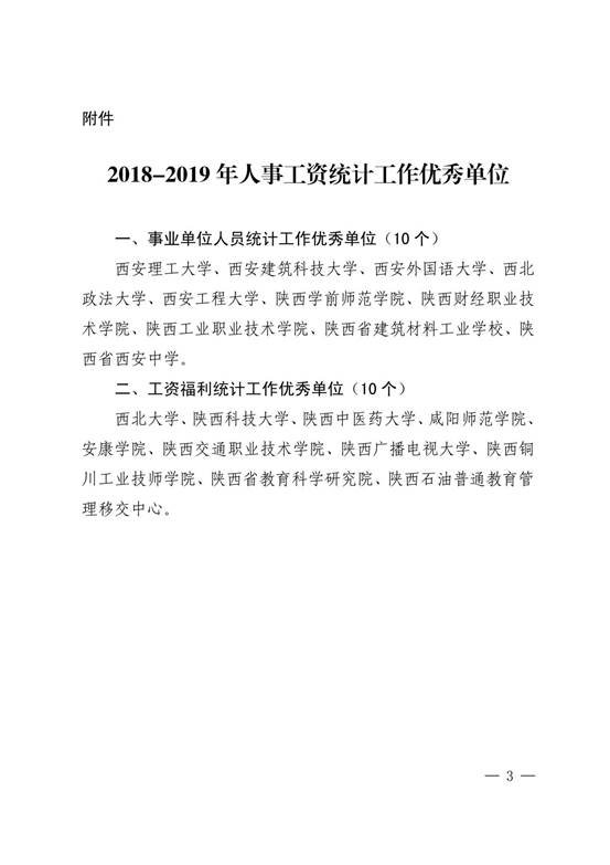 陕教[2019]390号+陕西省教育厅关于表彰2018-2019年人事工资统计工作优秀单位的通知_02